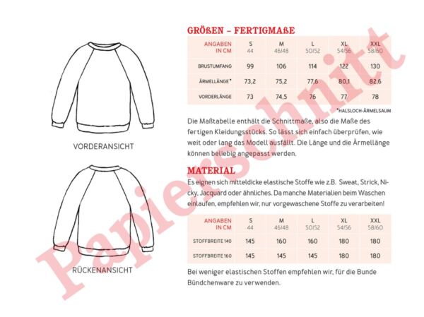 Herr Sven MAterialverbaruch