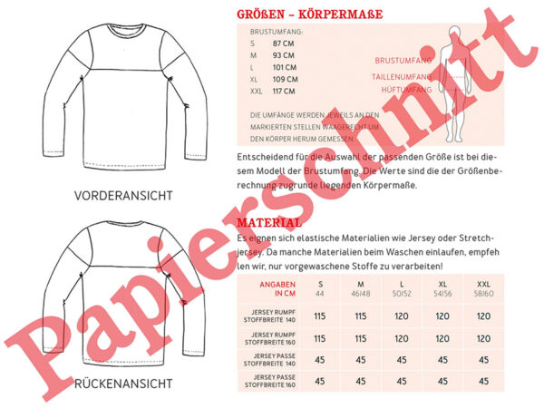 Levi Materialverbrauch