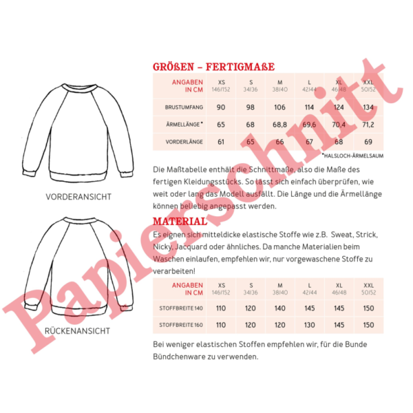 Materialverbrauch Frau Svenja